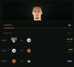 games.career.title