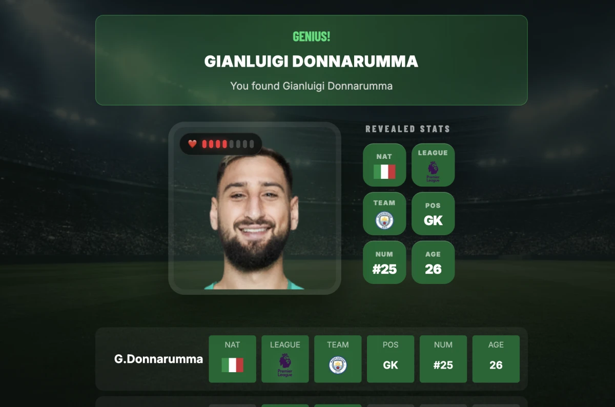 Esempio di giocatore rivelato GTP mock